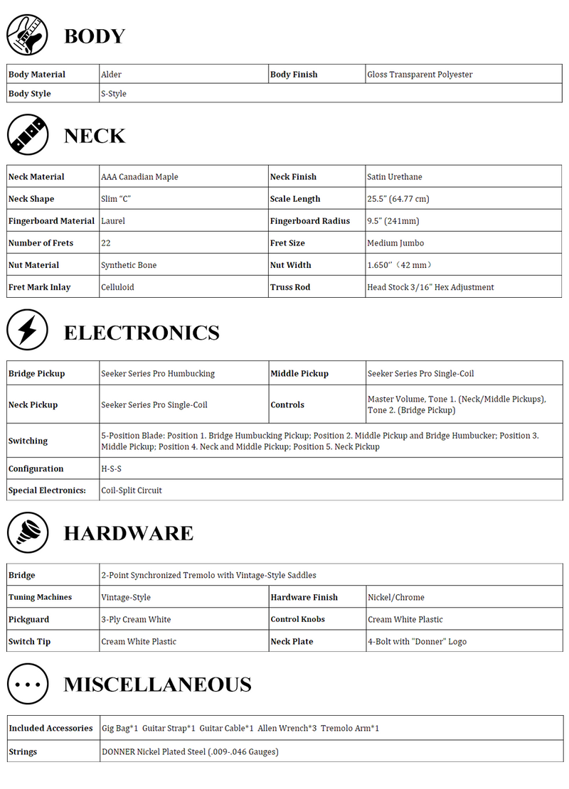 DST-152 HSS Combo Kit