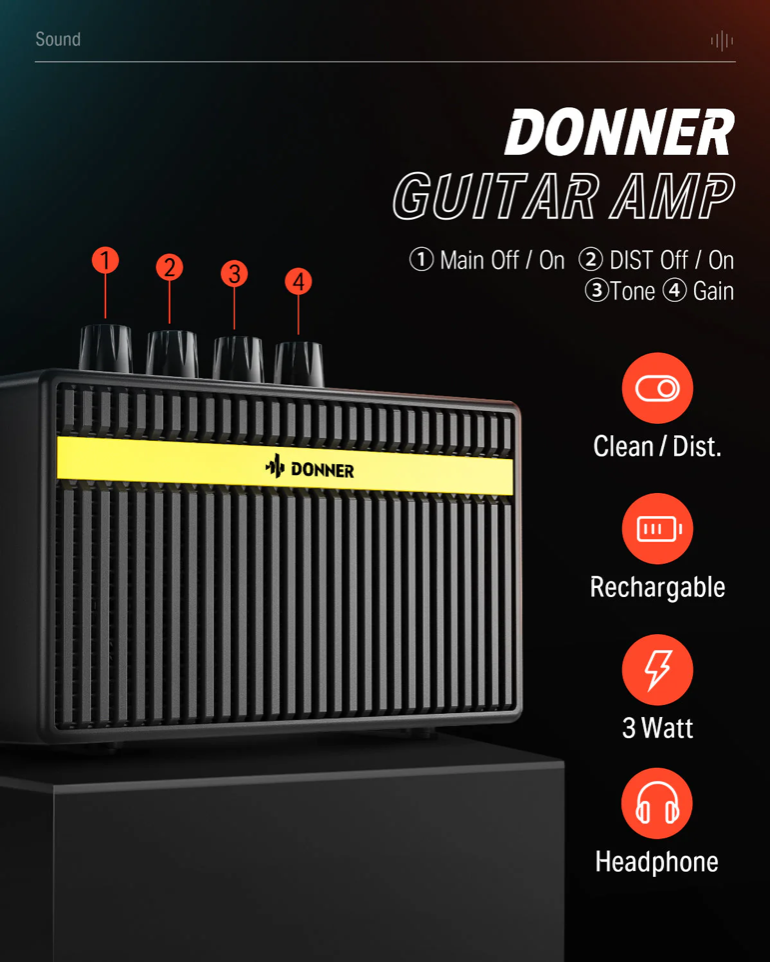 DST-152 HSS Combo Kit